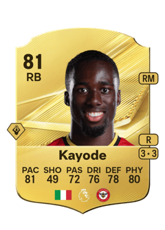 Carte de Michael Kayode
