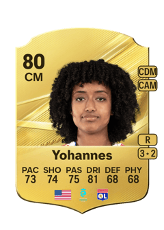 Carte de Lily Yohannes
