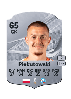Carte de Miłosz Piekutowski