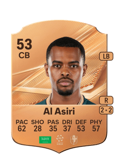 Carte de Khalid Al Asiri