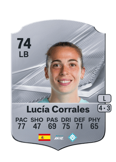 Carte de Lucía Corrales