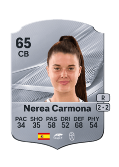 Carte de Nerea Carmona