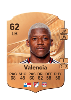 Carte de Omar Valencia