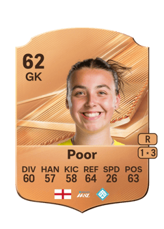 Carte de Sophia Poor