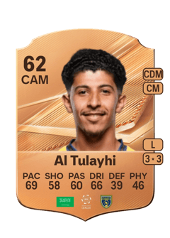 Carte de Rakan Al Tulayhi