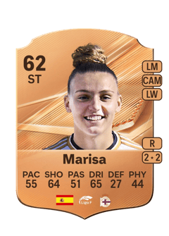 Carte de Marisa