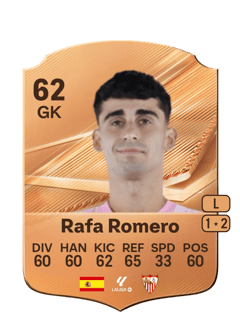 Carte de Rafa Romero