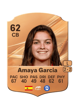 Carte de Amaya Garcia