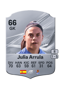 Carte de Julia Arrula