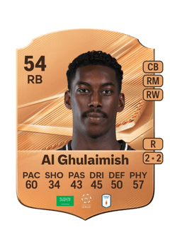 Carte de Nawaf Al Ghulaimish
