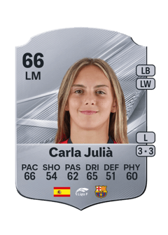 Carte de Carla Julià