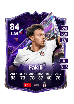 Carte de Ilhan Fakili