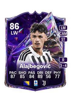 Carte de Kerim Alajbegović