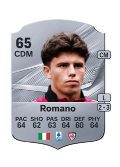 Carte de Alessandro Romano