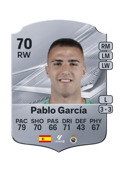 Carte de Pablo García