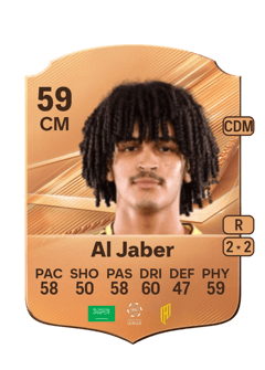 Carte de Abdulmalik Al Jaber