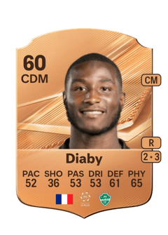 Carte de Ibrahima Diaby