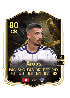 Carte de Adem Arous