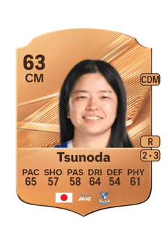 Carte de Fuka Tsunoda