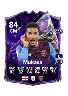 Carte de Divine Mukasa