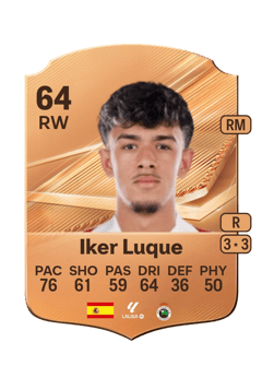 Carte de Iker Luque