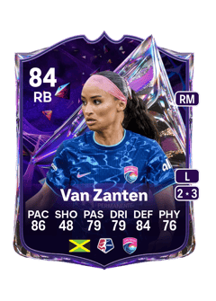 Carte de Mimi Van Zanten