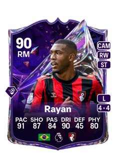 Carte de Rayan