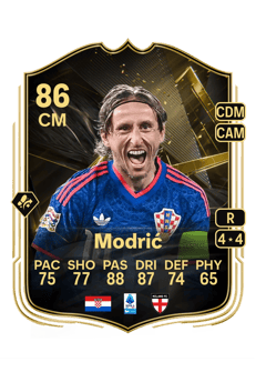 Carte de Luka Modrić