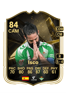 Carte de Isco