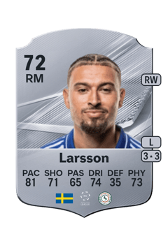 Carte de Jordan Larsson