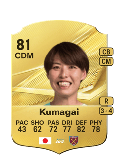 Carte de Saki Kumagai