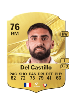 Carte de Romain Del Castillo