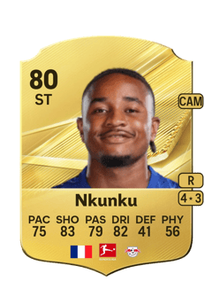 Carte de Christopher Nkunku