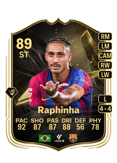 Carte de Raphinha