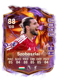 Carte de Dominik Szoboszlai