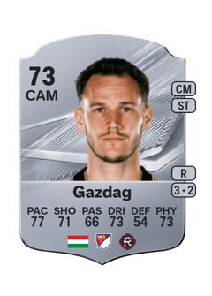 Carte de Dániel Gazdag