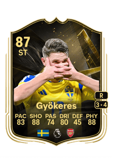 Carte de Viktor Gyökeres
