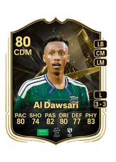 Carte de Nasser Al Dawsari