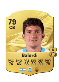 Carte de Leonardo Balerdi