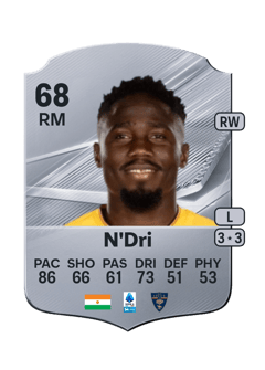 Carte de Konan N'Dri
