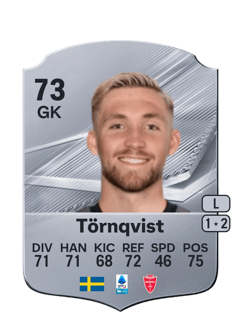 Carte de Noel Törnqvist
