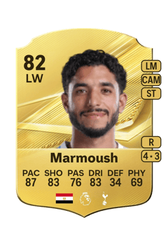 Carte de Omar Marmoush