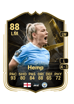 Carte de Lauren Hemp