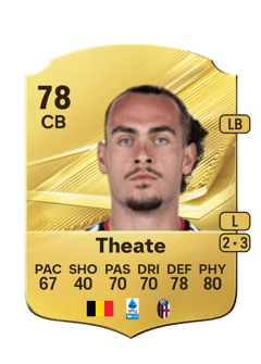Carte de Arthur Theate