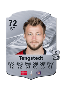 Carte de Casper Tengstedt