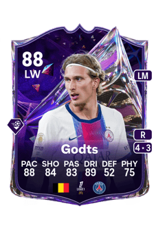 Carte de Mika Godts