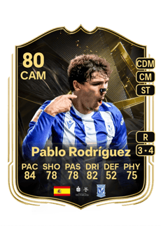 Carte de Pablo Rodríguez