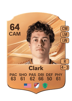 Carte de Caden Clark