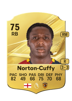 Carte de Brooke Norton-Cuffy