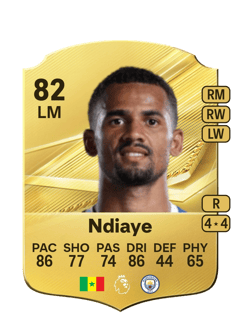 Carte de Iliman Ndiaye